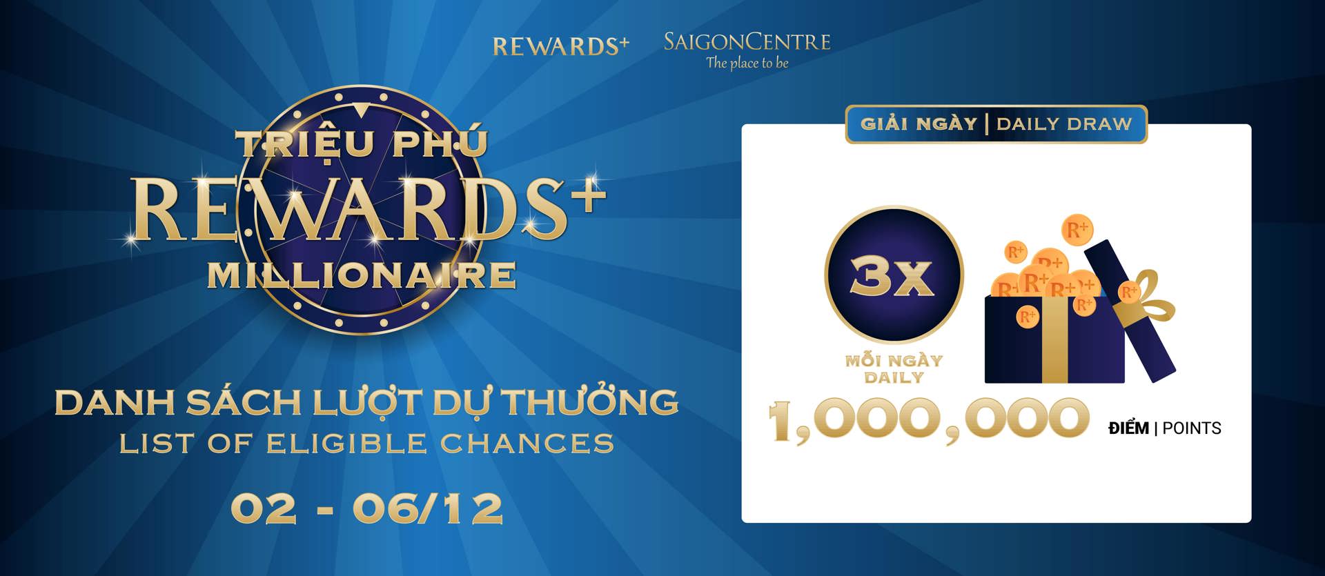 REWARDS+ MILLIONAIRE - LIST OF ELIGIBLE CHANCES