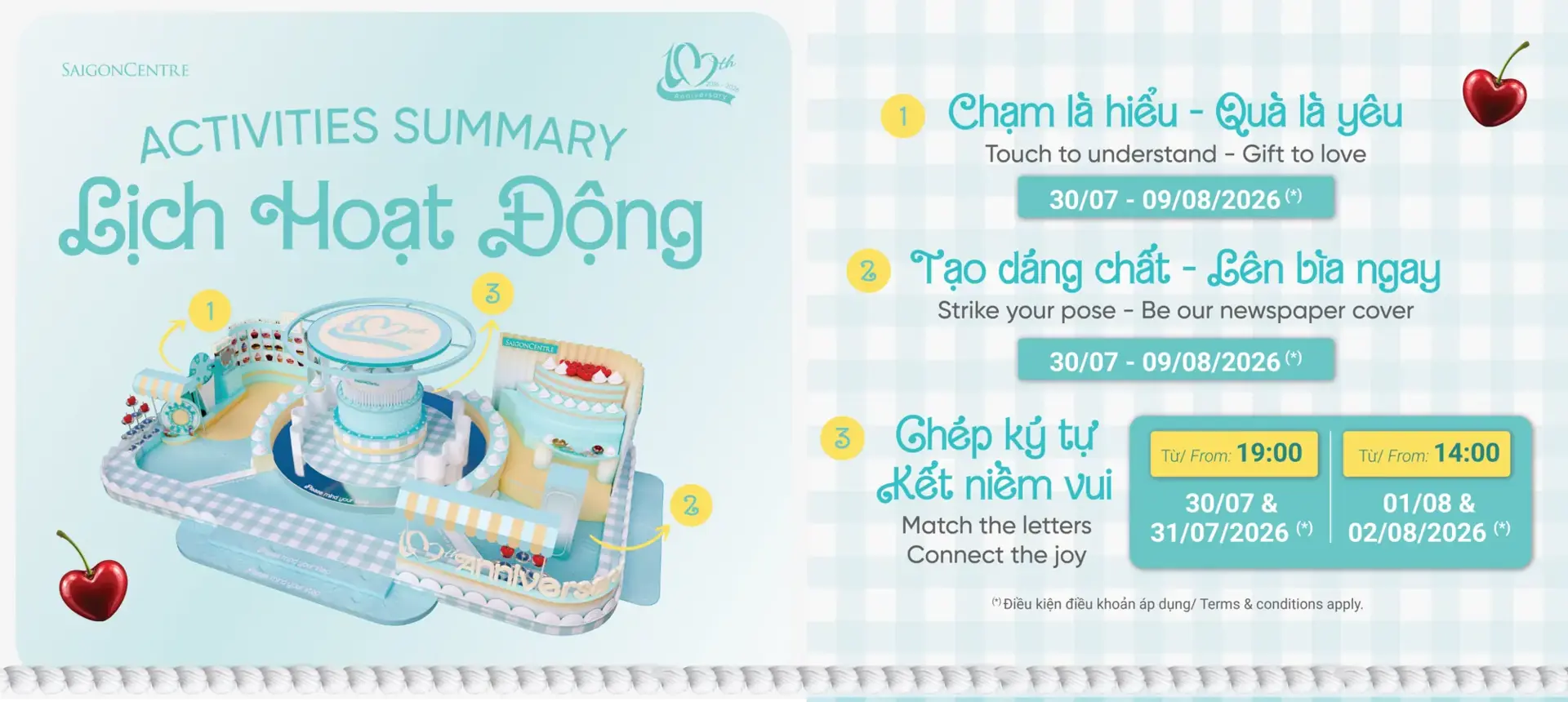 10TH ANNIVERSARY CELEBRATION - ACTIVITIES SUMMARY